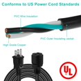 thumbnail image 3 of Cable de extensión LAKCZIO 12 AWG 15 A 15 pies con enchufes de 5-15 P a 20 A, 3 of 7