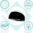 thumbnail image 2 of Bondi Static Royal Moisture Wicking 4" Head, 2 of 3