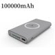 thumbnail image 1 of 200000mAh Wireless Mobile Powerbank Two-Way Fast Charging Mobile Power Support Type-c Lighting Portable Charger Free Shipping, 1 of 4