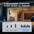 thumbnail image 5 of EF EcoFlow DELTA Pro 3 Portable Power Station, 4096Wh LFP Battery, Expandable to 48kWh, 120/240V 4000W AC Output,Solar Generator for Home Use, Camping Accessories, Emergencies, Power Outages, RVs, 5 of 8