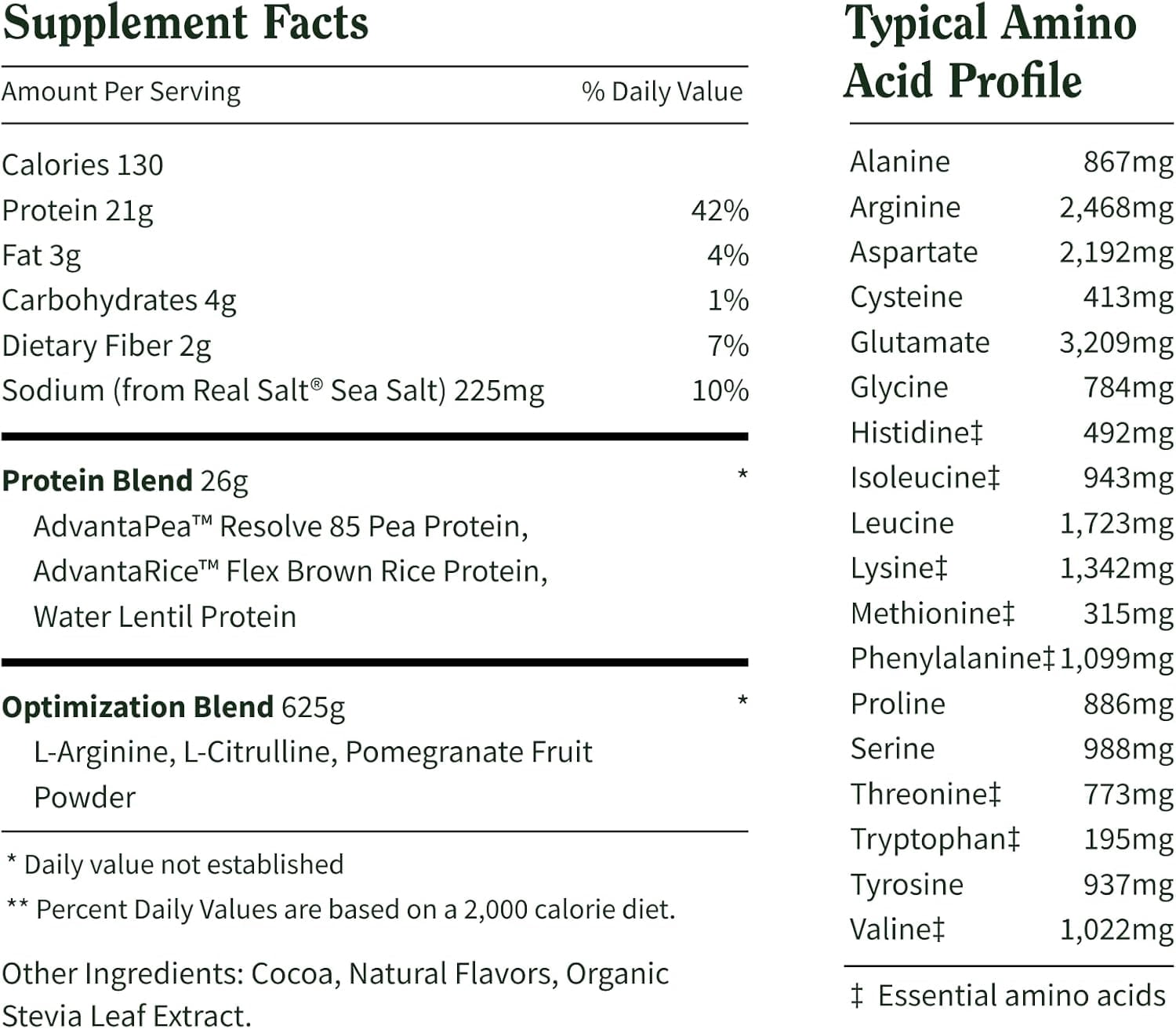 Snap Vegan 21g Protein Powder, Plant Based, Chocolate 30 Servings