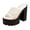 Beige, variant on Platform Mules for Women Peep Toe Slip on High Heeled Sandals Casual Breathable Mesh Chunky Lug Sole Heels Black Size 8