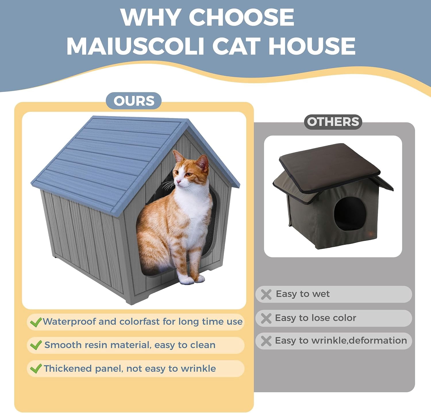OFFIGAM Waterproof Resin Cat House Blue Indoor Outdoor Easy Clean Modern Design 23.43x22.64x22.8in