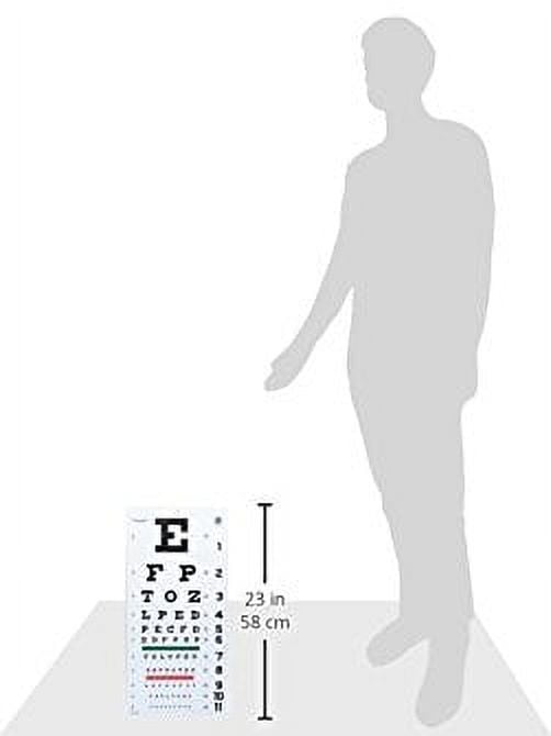 Graham-Field Jaeger Reading Eye Chart