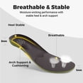thumbnail image 5 of Fittington Men's Wide Width Casual Business Leather Shoes, Diabetic Shoes with Arch Support, Slip-Resistant, 5 of 11