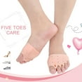 thumbnail image 2 of 4 pieces metatarsal pads, toe spreader, toe separator silicone, gel forefoot pads foot pads, gel metatarsal pads for men and women, relieve foot pain., 2 of 7