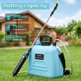 thumbnail image 6 of GKXLH Electric Backpack Sprayer, Rechargeable Battery Powered Garden Sprayer with 3 Mist Nozzles for Weeds Plants Fertilizer (1.7 Gallon, Blue), 6 of 9