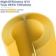 thumbnail image 5 of Filtro de Aire de Repuesto para Purificadores de Aire para Core 600S y Core 600S-P. Carbón Activado H13. Filtro HEPA Auténtico., 5 of 5