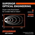 thumbnail image 4 of SYLVANIA - Rugged 4 Inch Cube LED Light Pod - Lifetime Limited Warranty - Yellow Flood Light 3500 Raw Lumens, Off Road Driving Work Light, Truck, Car, Boat, ATV, UTV, SUV, 4x4 (1 PC), 4 of 8