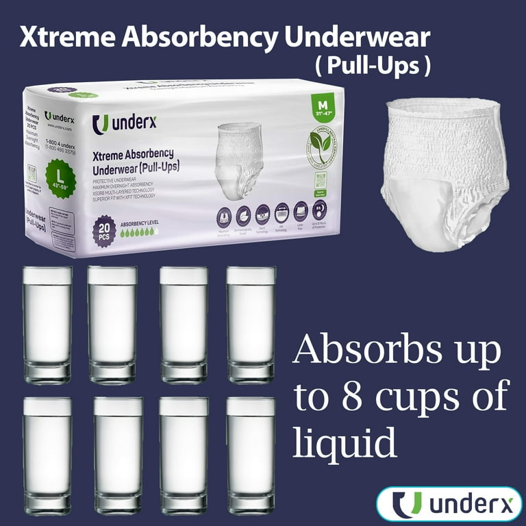 UnderX Adult Incontinence Underwear - Overnight Comfort Xtreme Absorbency Pull  Ups for Unisex, Leak Protection & Disposable Absorbent Latex Free, Adult  Diapers (Medium-20 Count) 