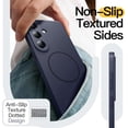 thumbnail image 3 of JETech Slim Case for Samsung Galaxy S26 Plus, Compatible with MagSafe, Anti-Slip Grip (Deep Blue), 3 of 7