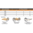 thumbnail image 4 of Amana Tool 651030-1 Carbide Tipped Dado 10 Inch D x 24T ATB/FT 10 Deg, 1 Inch Bore, Dado Set, 4 of 5