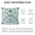 thumbnail image 5 of JRXY Green Water Lily Cushion Cover Botanical Floral Nymphaea Lotus Square Throw Pillow Covers Home Decorative Farmhouse Throw Pillow Case White, 5 of 5