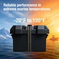 thumbnail image 6 of Attwood Heavy-Duty Acid-Resistant Power Guard Series 27 Vented Marine Boat Battery Box, Black, 6 of 7