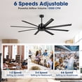 thumbnail image 5 of Vaczon 84" Industrial Ceiling Fan No Light, 12000 CFM High Airflow Commercial Fan with 6-Speed DC Motor and Remote for Garage, Workshop, Black, 5 of 18