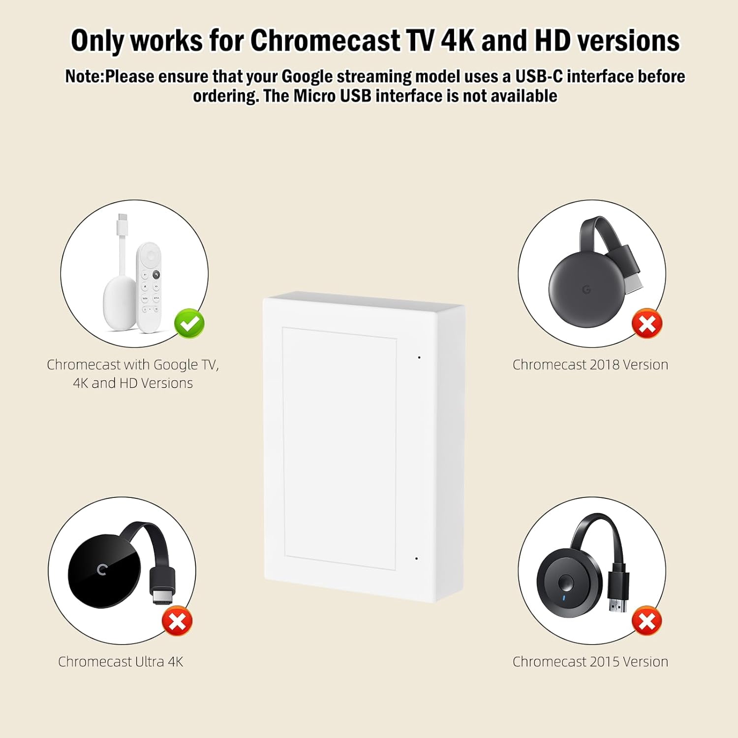 Google Chromecast with GoogleTV4K アダプタ付 czcpp-USB-C Power Adapter for Google TV Chromecast 4K and HD