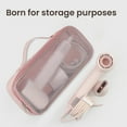 thumbnail image 4 of LShunze Travel Hairdryer Pouch Zippered Hair Curler Storage Bag Dustproof Hair Dryer Bag with Handle Organizer for Dyson Hair Dryers And Curlers Business Trips, 4 of 8