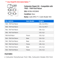 thumbnail image 2 of Carburetor Repair Kit - Compatible with 1963 - 1969 Ford Falcon 1964 1965 1966 1967 1968, 2 of 2