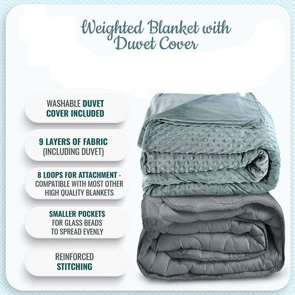 Premium Glass Beads 100% Cotton Weighted Blanket Adults Heavy Warm Cozy Thick Blanket with Minky Duvet Cover 60"x80"|20Lbs (Green)