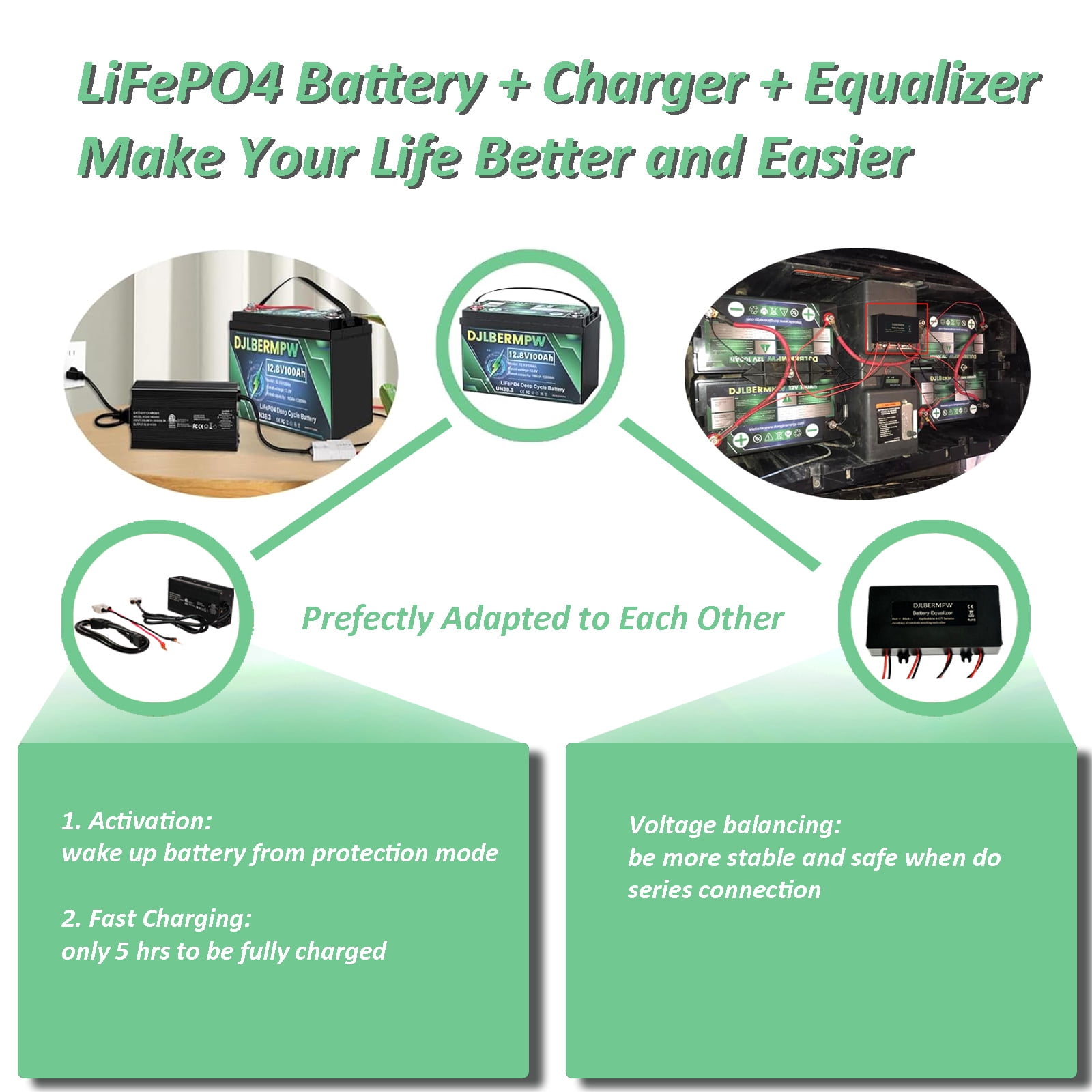 12V 100Ah 4Pack LiFePO4 Battery, Deep Cycle Lithium Battery for RV, 3HP Golf Cart, Solar System