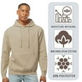 thumbnail image 4 of Tultex Men’s Fleece Hooded Sweatshirt 80/20 Ring-Spun Cotton/Polyester Pullover Essential Hoodie (White, L), 4 of 7
