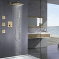 thumbnail image 2 of Three Functions Complete Shower System, 3 PCS of Body Jets Shower Set with Rough-in Valve, 2 of 5