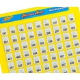 thumbnail image 3 of Juego Tablas de Multiplicar Mi Alegría Educativo, 3 of 3