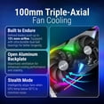 thumbnail image 5 of PNY NVIDIA GeForce RTX™ 5090 Epic-X™ ARGB OC Triple Fan, Graphics Card 32GB GDDR7, 3.5-Slot, 5 of 21