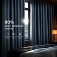 thumbnail image 5 of Reverie Blue Faux Linen Room Darkening Curtain (1 Panel), Reverie Blue, 50W X 108L, 5 of 11