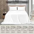 thumbnail image 6 of MALLONI HOME California King Sheet Sets - Cotton Rich Bedding Sets, 4 Piece Deep Pocket Bed Sheets Sets - Ultra Soft, Wrinkle Resistant, Quick Dry, Easy Care California King Sheets - White, 6 of 6