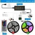 thumbnail image 5 of LED Strip Lights 32.8ft/10m RGB LED Light Strips Dimmable Color Changing Strip Lights with 44 Keys Remote 300 LED SMD 5050 Waterproof LED Tape Lights for Bedroom, Kitchen, Party, 5 of 7