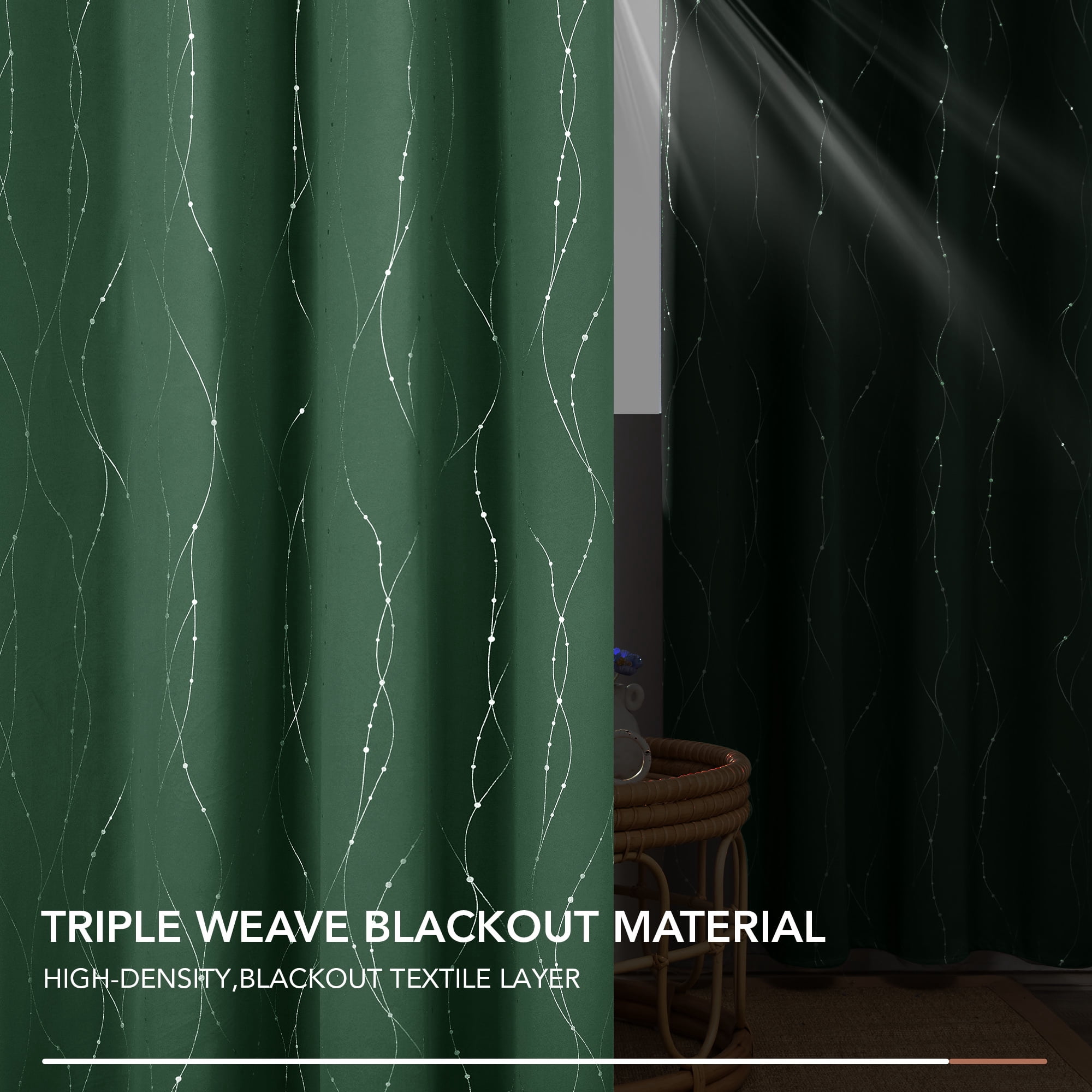 Deconovo Dark Forest Blackout Curtains Wave Line Foil Printed Window Drapes ,2 Panels, 52 x 45 inch