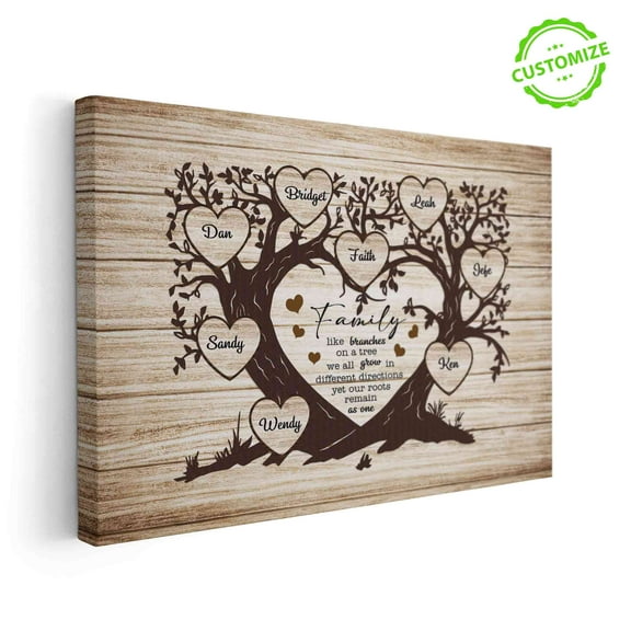 Customizaholic Personalized Name Canvas, Family Name Poster, Family Canvas Wall Art, Best Family Gifts, Family Gifts