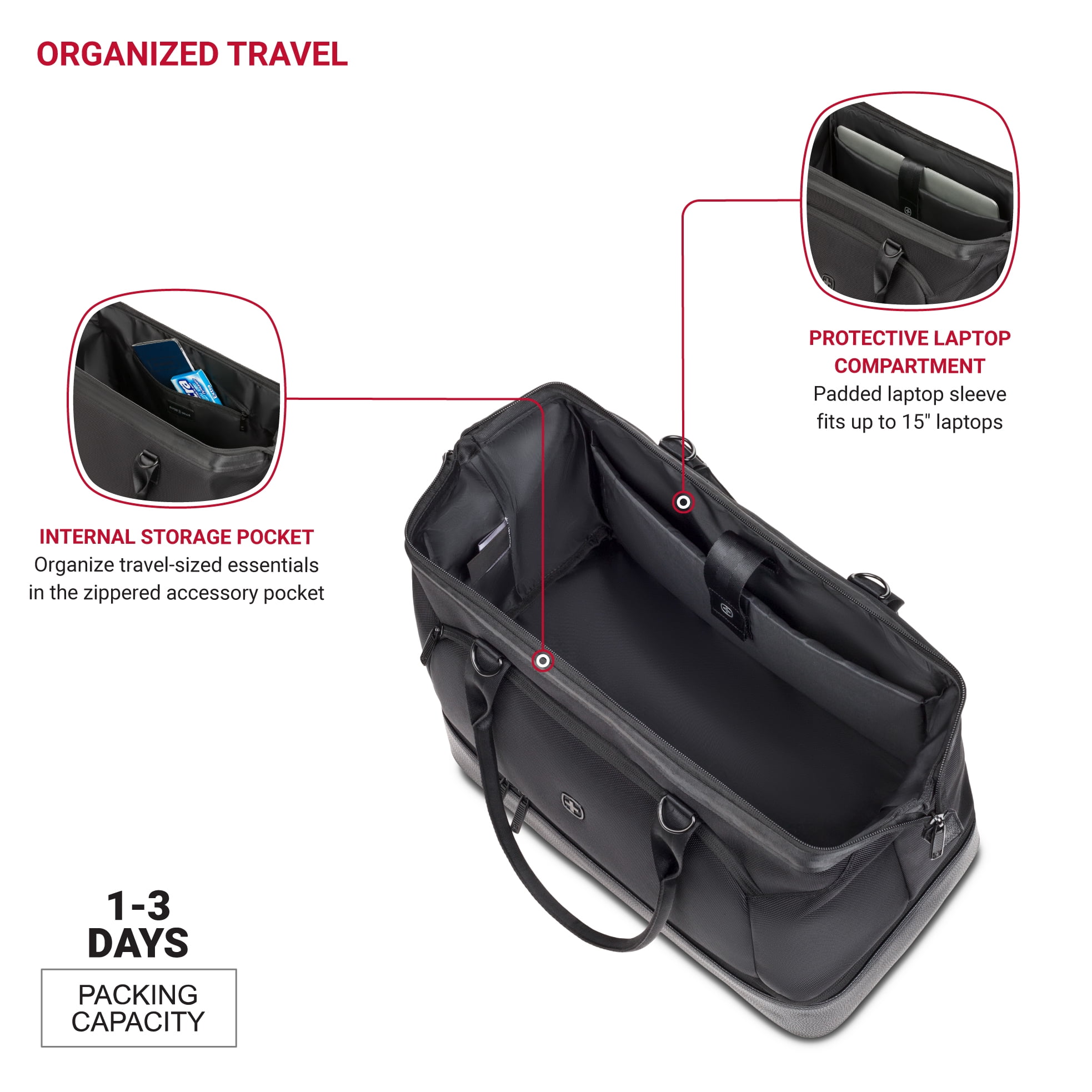 SWISSGEAR Weekender II Travel Tote Bag in Black for Travel, Gym and Everyday with Laptop Pocket and Bottom Compartment