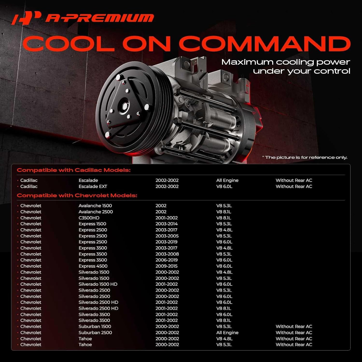 A-Premium AC Compressor with Clutch Compatible with Chevrolet, GMC Models - Silverado, Suburban, Sierra, Avalanche, Express, Tahoe, Yukon, Escalade, & More - with 2 Mounting Holes