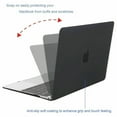 thumbnail image 4 of IClover New 2020 MacBook Pro 13.3" Case A2338 M1 A2251 A2289, Slim Hard PC Shell Laptop Cover & Keyboard Skin & Screen Protector Full Protection for Macbook Pro 13 Touch ID Touch Bar, Black, 4 of 8
