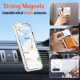 thumbnail image 5 of Magnetic for Samsung Galaxy S25 FE Case with Screen Protector 2X,Compatible with MagSafe,Phone Case Slim Hard PC Silicone Bumper Shockproof Protective Cover for Samsung S 25 FE 5G,Clear, 5 of 6