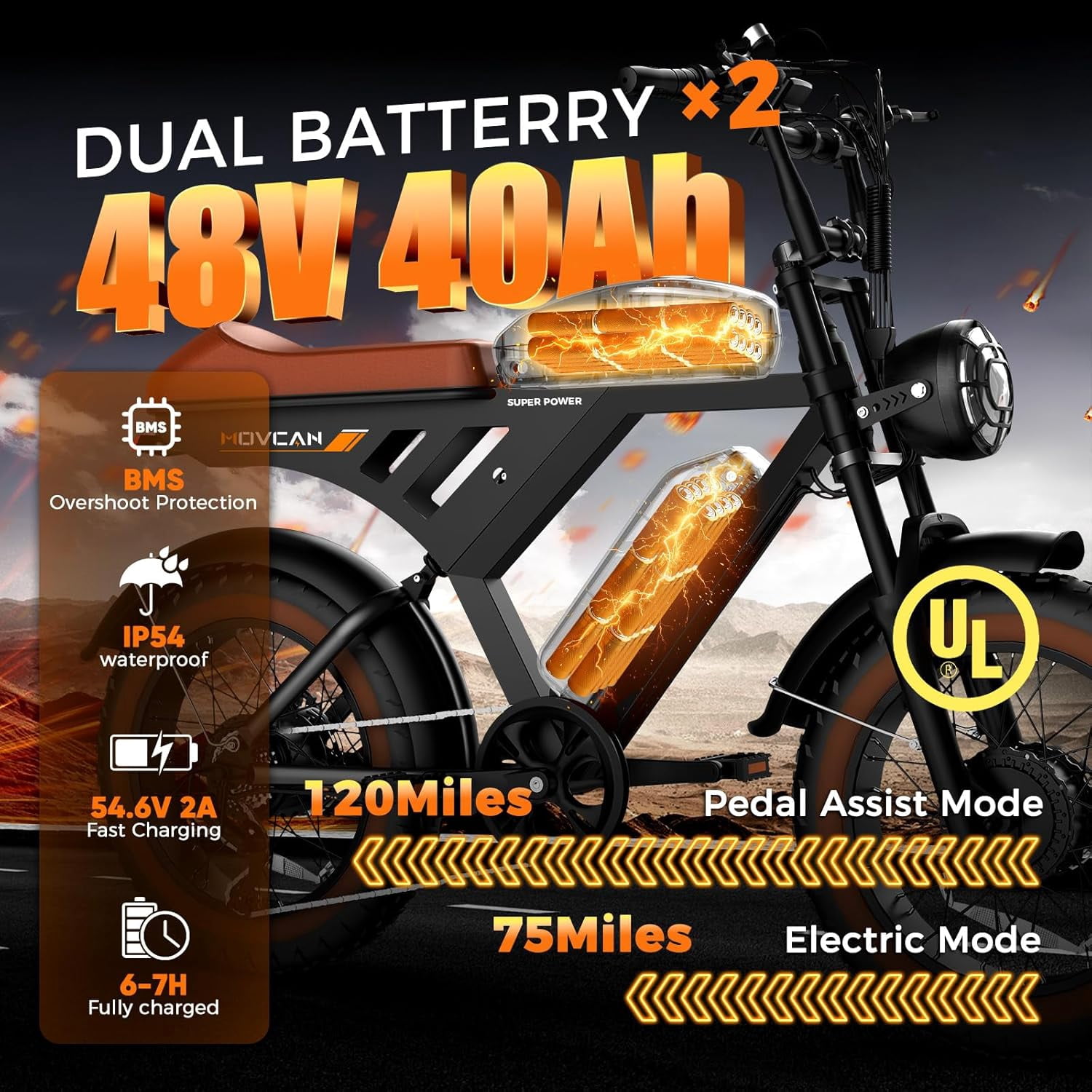 MOVCAN V30 Pro Max Electric Bike for Adults, 3000W(Peak) Motor, 20" Fat Tire Ebike, 37.5MPH 100 Miles, 48V 31.2Ah Dual Battery Motorcycle Ebike for Off-roading