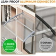 thumbnail image 4 of WBTER Window Awning Door Canopy Exterior, 30" x 40" Awnings for Doors Polycarbonate Cover Patio Door Awning Rain Snow Sunlight Protection Hollow Sheet (Clear Board & Grey Bracket), 4 of 8