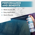 thumbnail image 6 of Polar Windshield De-Icer Spray, Melts Ice Frost & Snow Fast, 17 Fl Oz, 2 Pack, 6 of 7