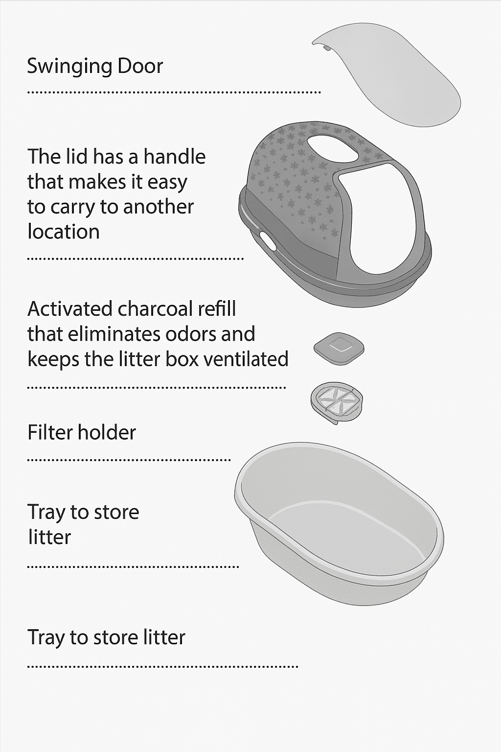 Covered Cat Litter Box with Door and Carbon Filter – Spacious, Odor-Controlled, Easy-to-Clean Enclosure for All Cat Sizes (Brown)