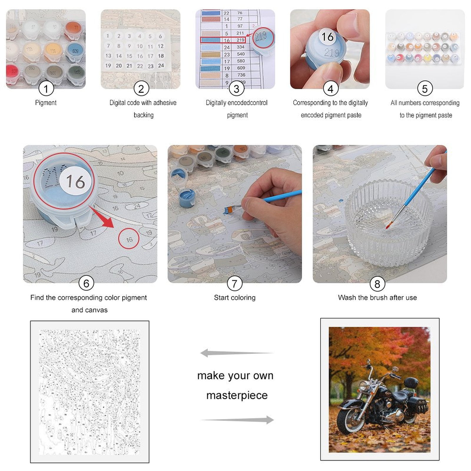 Paint by Numbers Kit for Adults, Motorcycle Autumn Leaves Park Scene Paint by Numbers, Easy Paint by Numbers Kit for Adults Beginner, DIY Adult Paint by Number Kits on Canvas, Home Decor