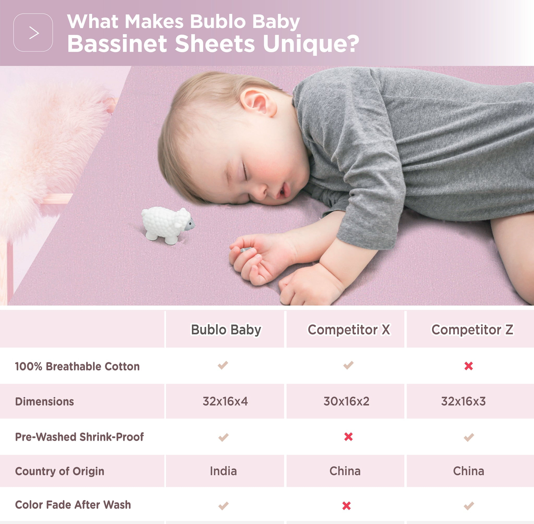 Bublo Baby Bassinet Sheet Set for Boy and Girl 3 Pack Universal Fitted for Oval Hourglass Rectangle Bassinet Mattress Fitted Sheets Size 32 x 16