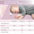 thumbnail image 6 of Bublo Baby 3-Piece 100% Cotton Bed Sheet Set, Bassinet – Ultra Soft, Fade-Resistant, 6 of 6