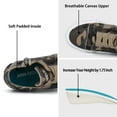 thumbnail image 5 of JENN ARDOR Women Wedge Sneakers Hidden Platform Canvas Shoes Fashion Zipper Flats Comfort Walking Tennis Shoes Lightweight, 5 of 8