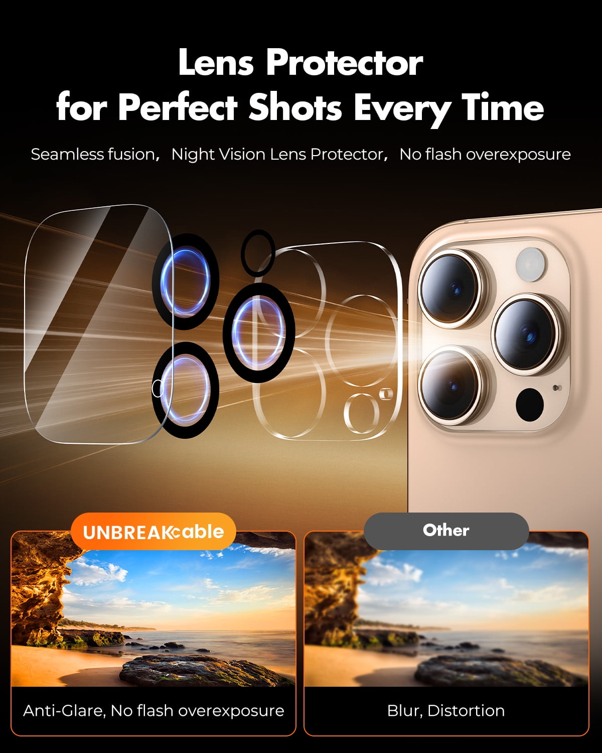 UNBREAKcable 4Pcs Screen Protector for iPhone 16 Pro Max & 2Pcs Camera Protector, Dust & Bubble Free Install Box with Brush