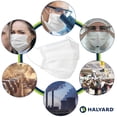 thumbnail image 4 of HALYARD FLUIDSHIELD 1 Fog-Free Disposable Procedure Mask, with SO SOFT Lining and SO SOFT Earloops, Pleat-Style, White, 41802 (Box of 50), 4 of 6