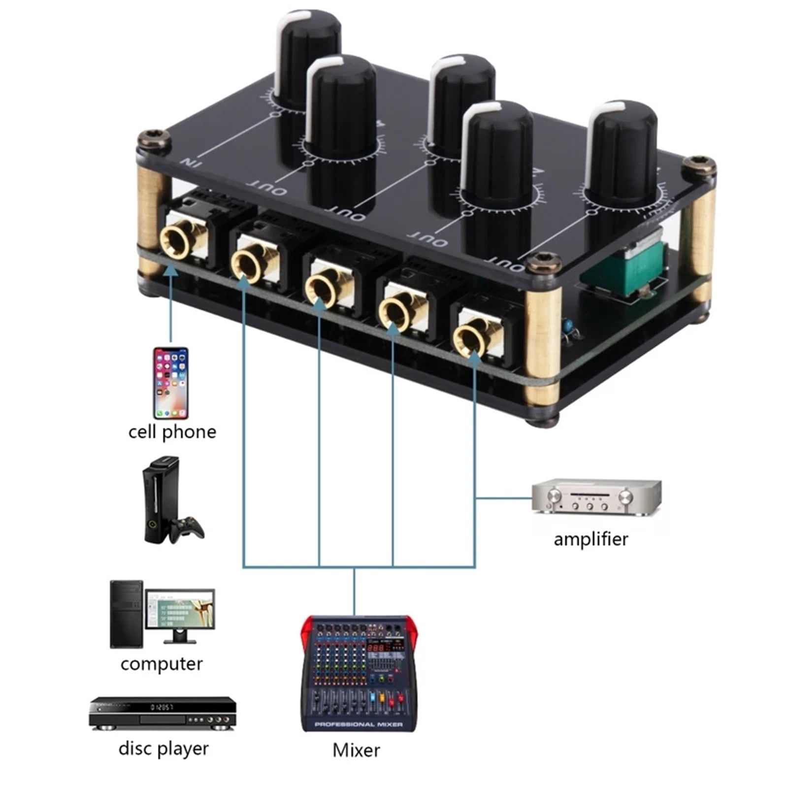 Mini 4 Channel Stereo Line Mixer 4in1out for Live Studio Recording Low Noise Small & Sophisticated Aud-io Passive Mixer ,Precision Control
