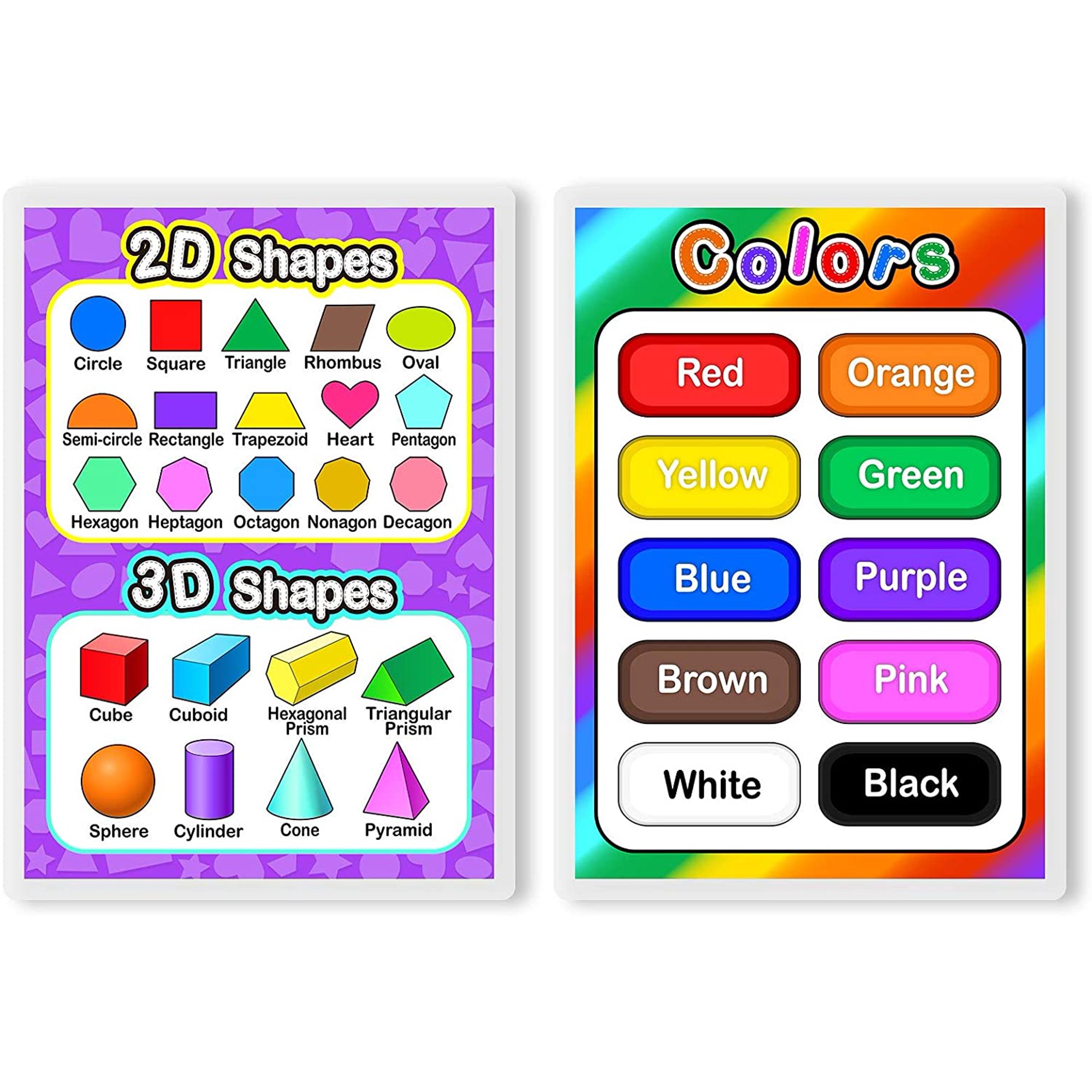 Fully Laminated Educational Poster and Classroom Decorations for ...