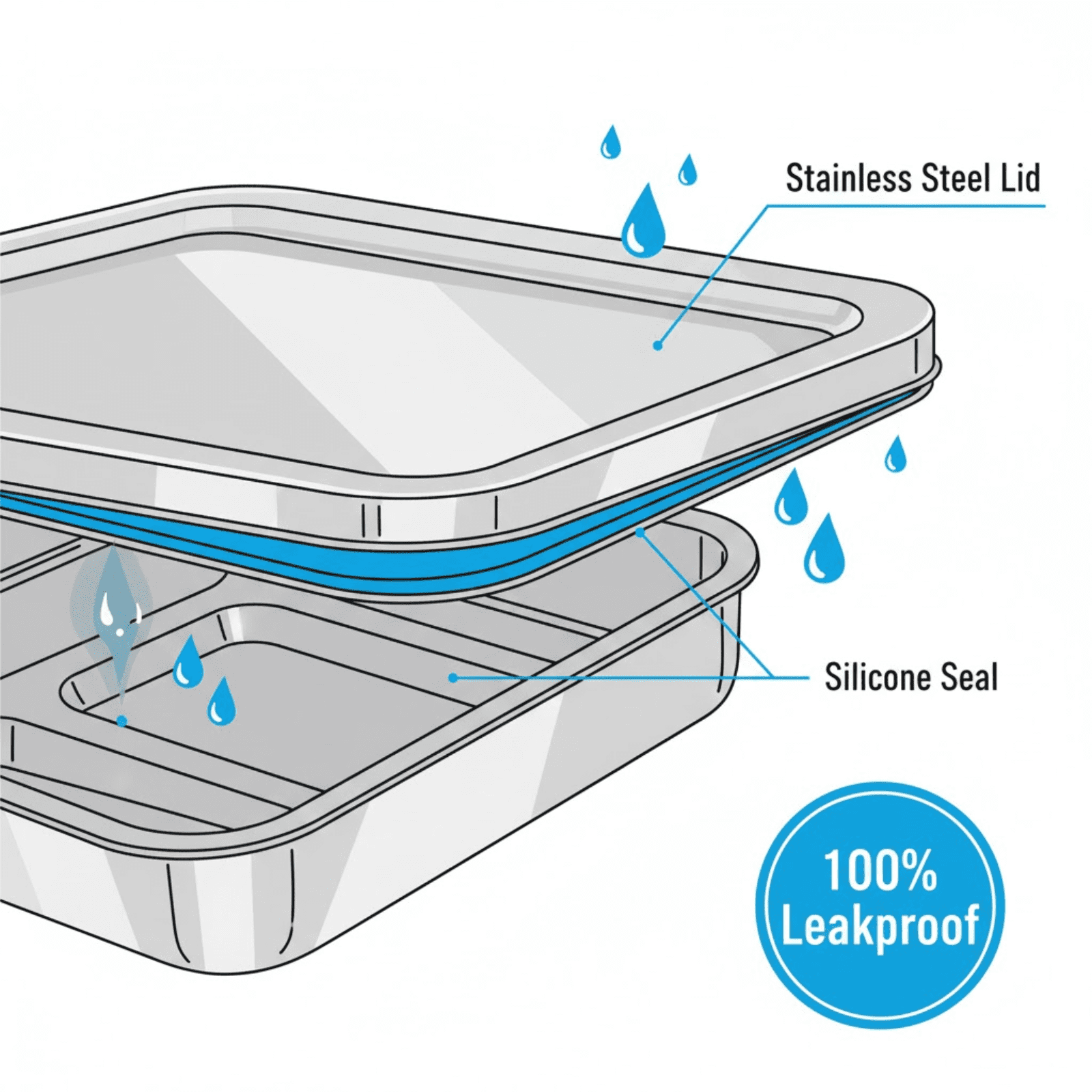 Mayur Exports Stainless Steel Bento Lunch Box for Adult - 4 Compartments Metal Bento Box Dishwasher Safe,Meal Prep Food Container for Travel Office